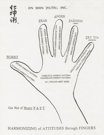 Jin Shin Jiutsu II